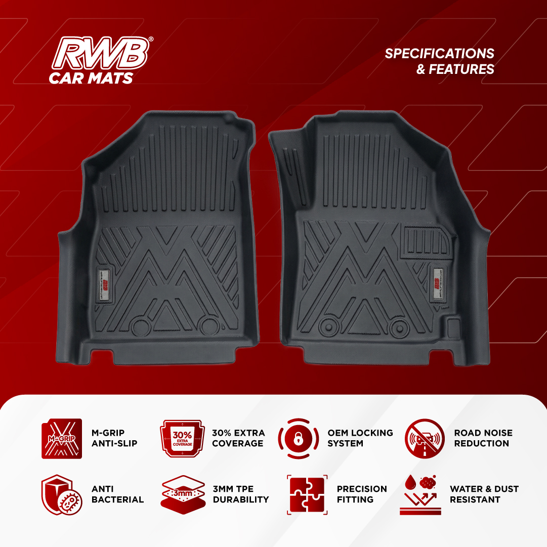 Karpet Mobil Hyundai Creta | TPE 4D Custom Fit Anti Slip Waterproof RWB - Image 2