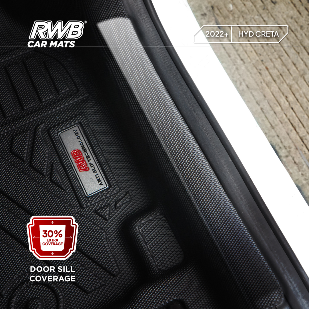 Karpet Mobil Hyundai Creta | TPE 4D Custom Fit Anti Slip Waterproof RWB - Image 5