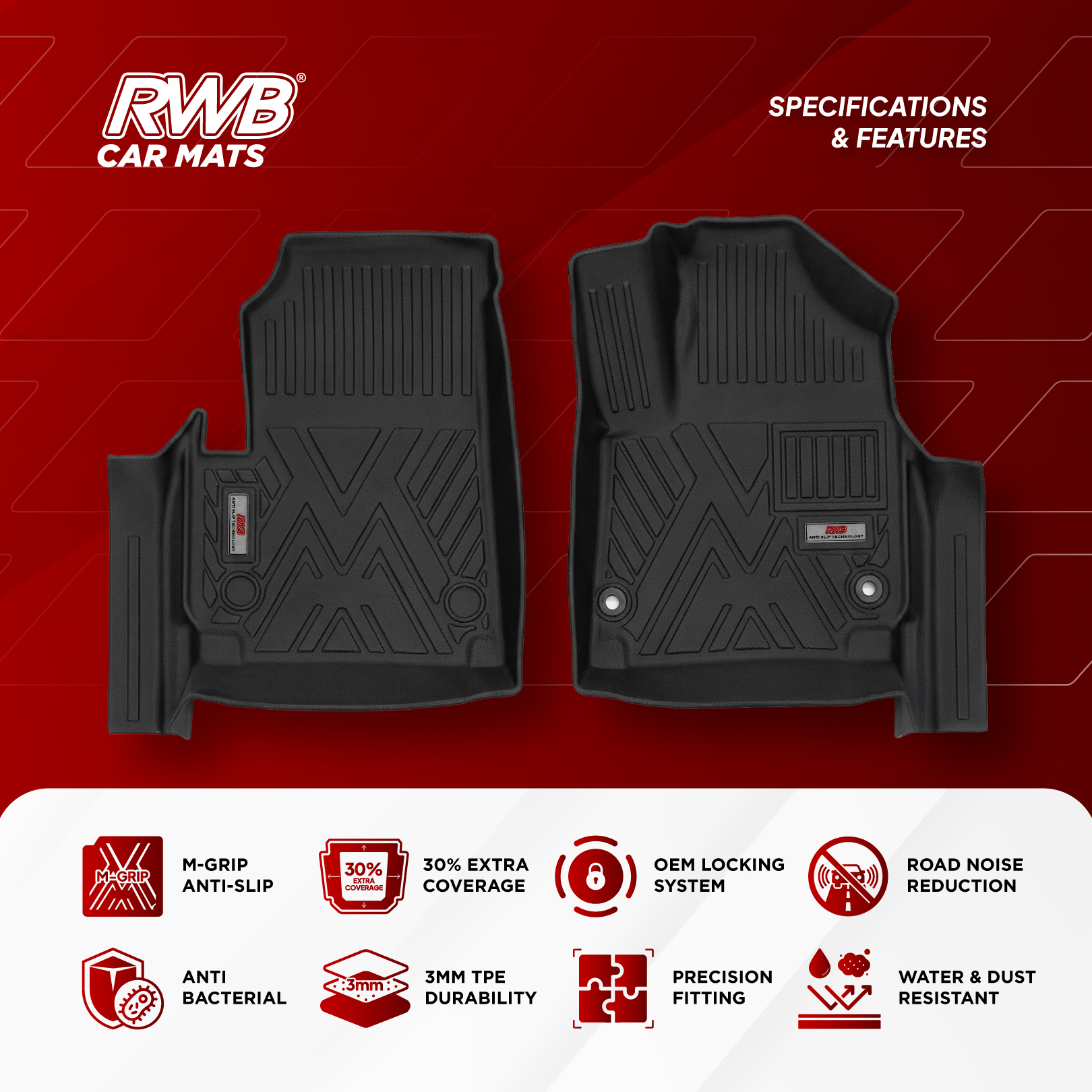 Karpet Mobil Toyota Innova Zenix | TPE 4D Custom Fit Anti Slip Waterproof RWB - Image 3