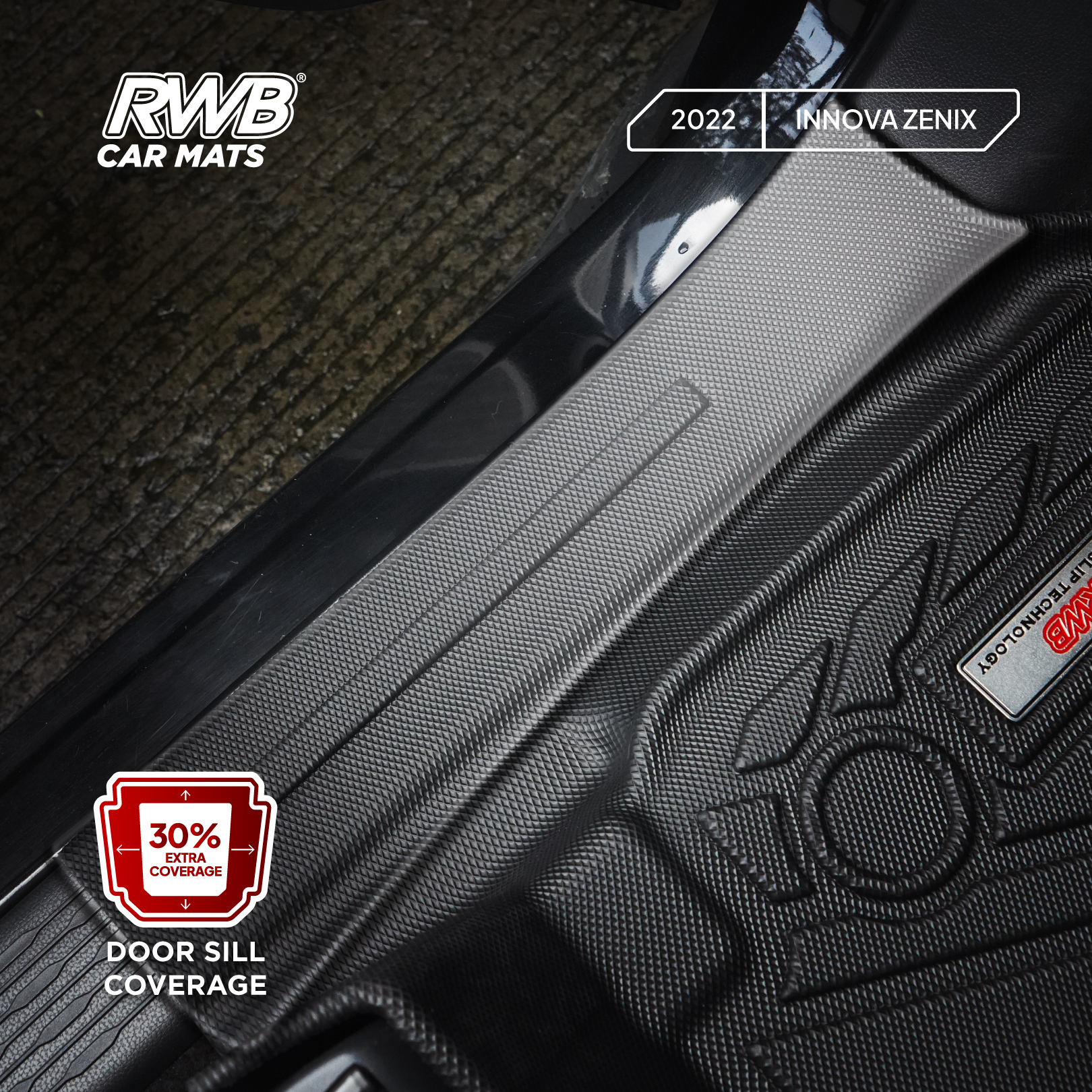 Karpet Mobil Toyota Innova Zenix | TPE 4D Custom Fit Anti Slip Waterproof RWB - Image 5